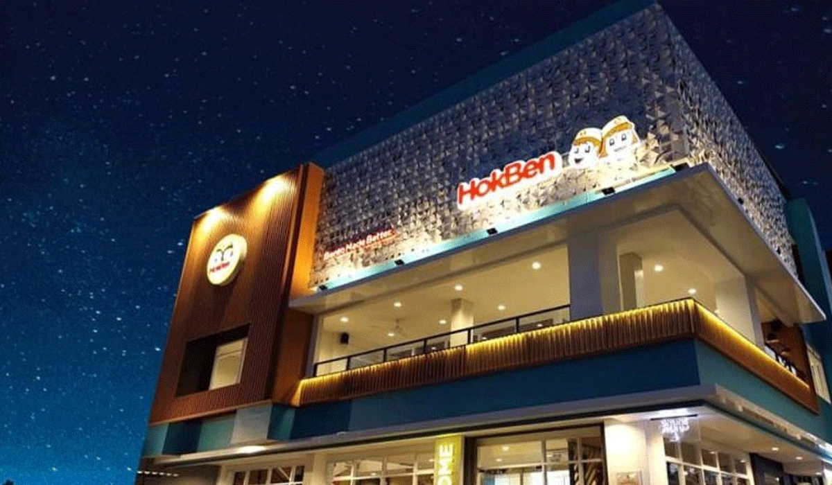 Jejak dan Evolusi Hokben di Indonesia